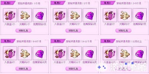 qq炫舞紫钻,QQ炫舞紫钻攻略:舞动指尖,成为炫舞之星