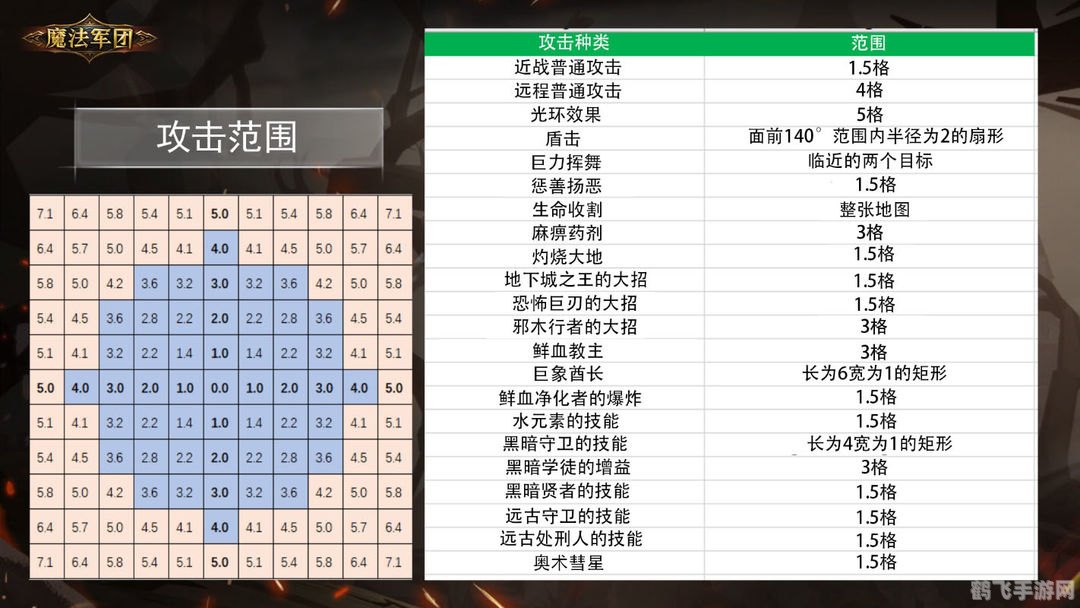 伤害统计命令:游戏战斗数据解析与攻略