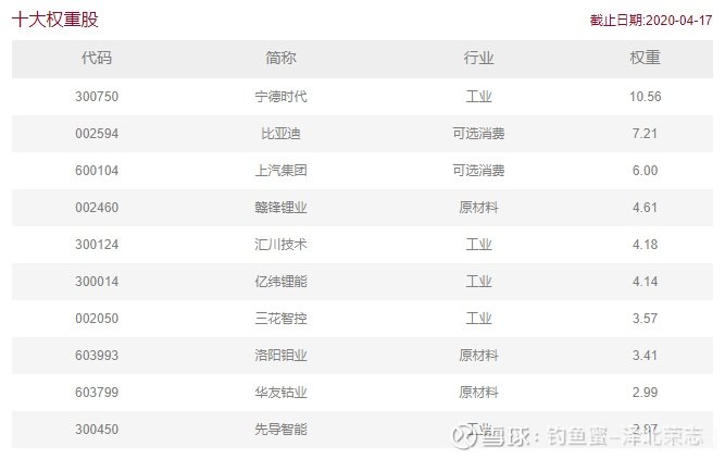LOL点券充值攻略:快速充值,畅享游戏乐趣!