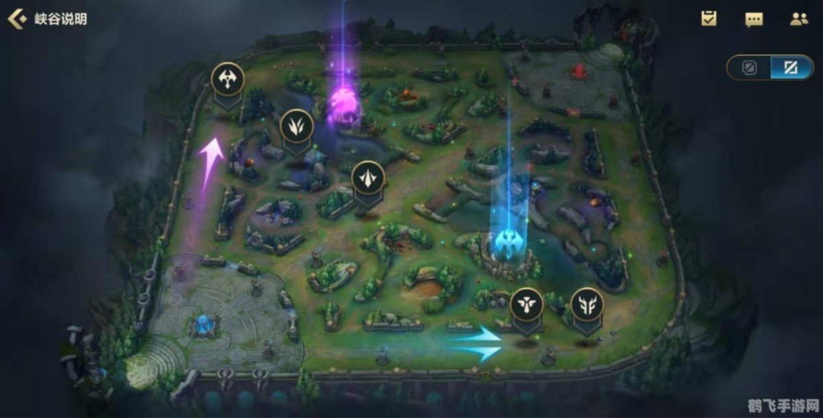 LOL手游观战指南:掌握观战技巧,轻松提升游戏水平