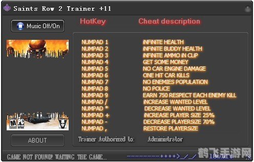 黑道圣徒3修改器,黑道圣徒3修改器助力,游戏体验再升级!