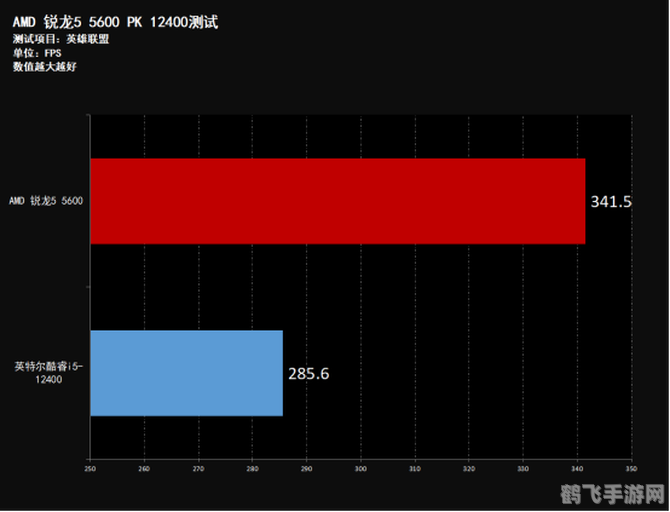 好玩的手机网游排行榜,好玩手机网游排行榜大揭秘,这些游戏你玩过吗?