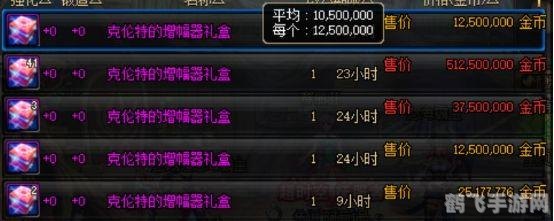 dnf增幅,DNF增幅系统全解析,助力玩家战力飙升