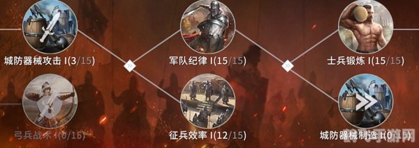 桃园学士加点攻略：打造最强学士角色！