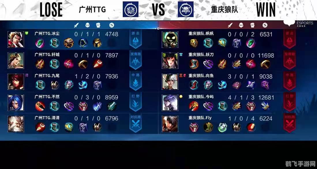 王者荣耀新英雄澜,王者荣耀新英雄澜全面解析:掌控海洋,制胜战场