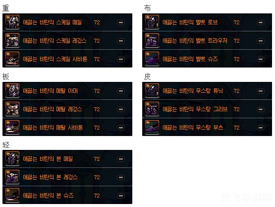 DNF传承装备获取与提升攻略