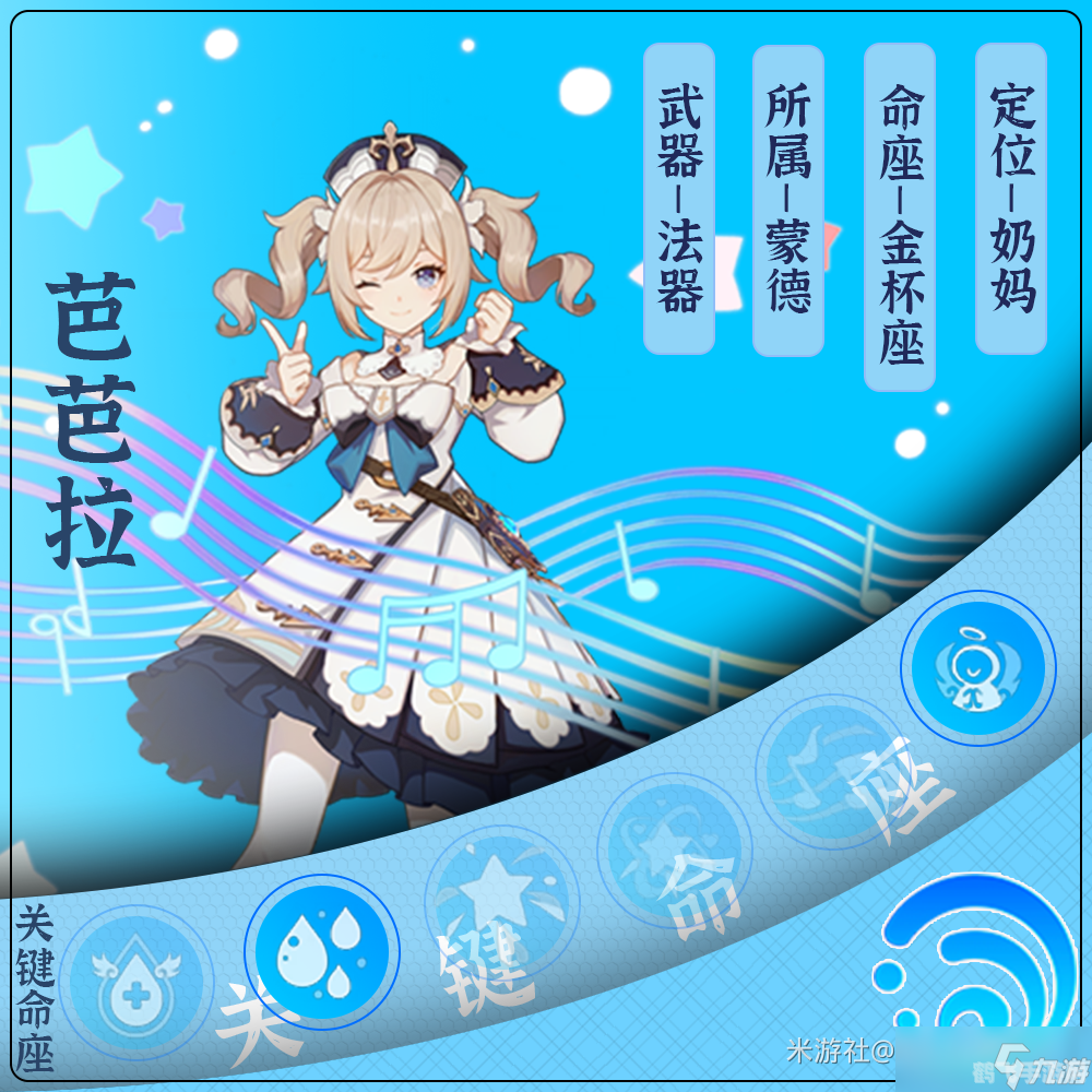 原神芭芭拉,原神攻略芭芭拉角色详解与培养指南