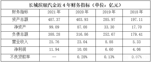 吉汽出行司机端：掌握手游攻略，轻松驾驶赚钱两不误