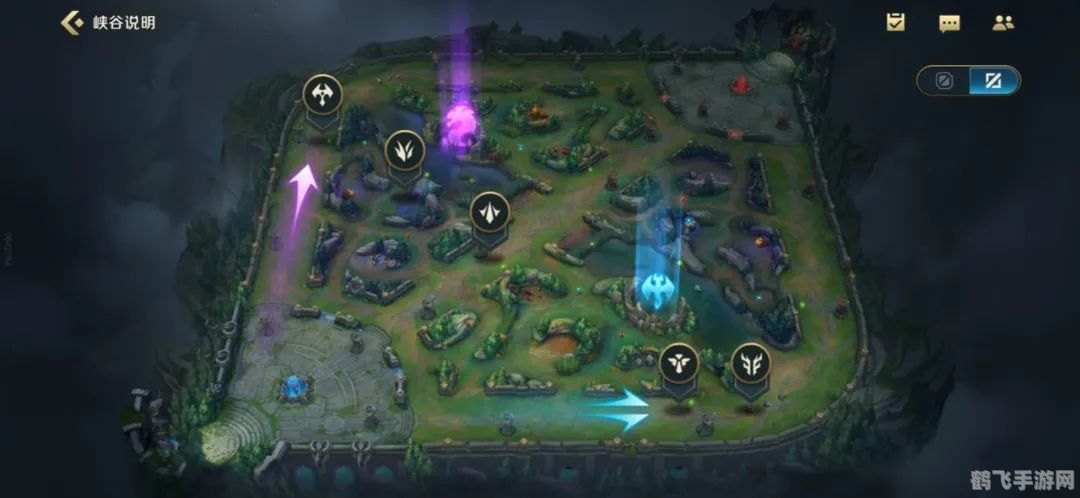 LOL多玩魔盒:手游玩法全解析,助你成为峡谷之王