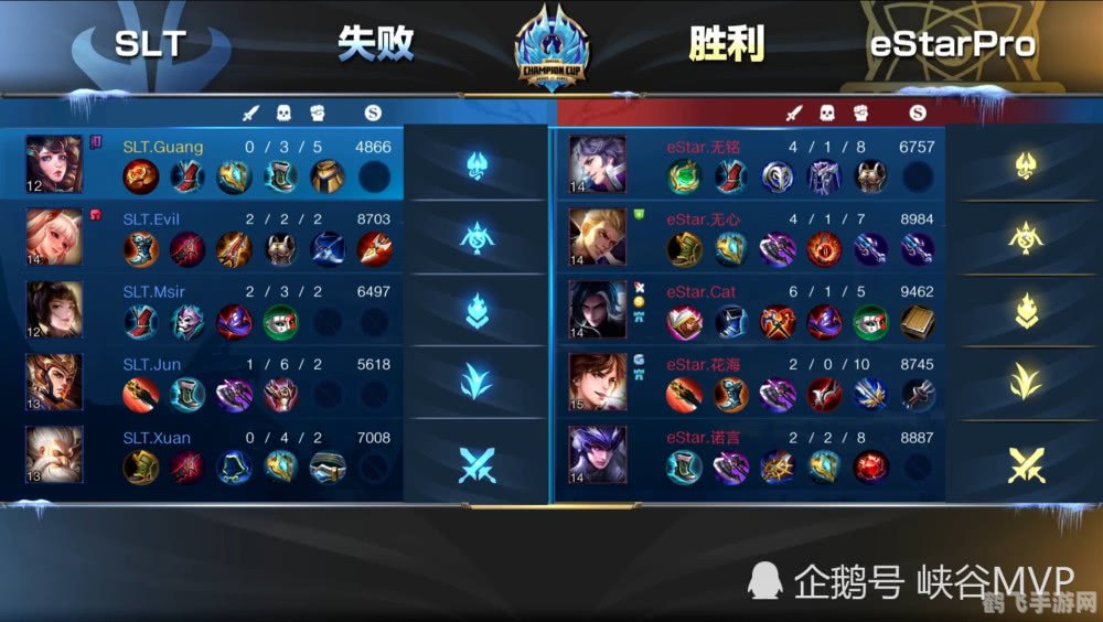 &lt;h2&gt;神鹰之羽合成攻略：打造最强神羽！&lt;/h2&gt;