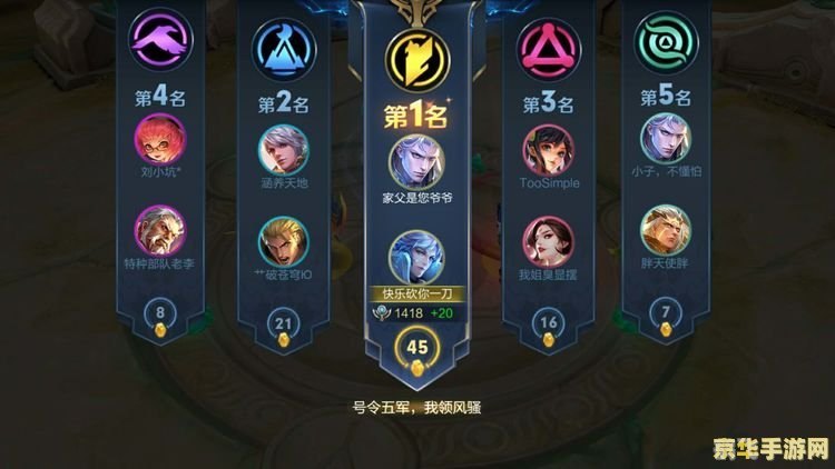 排位赛怎么打,手游排位赛制胜攻略：技巧与策略大揭秘！
