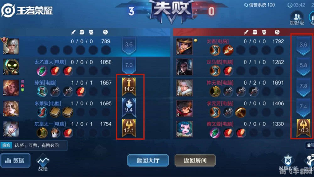 排位赛怎么打,手游排位赛制胜攻略：技巧与策略大揭秘！