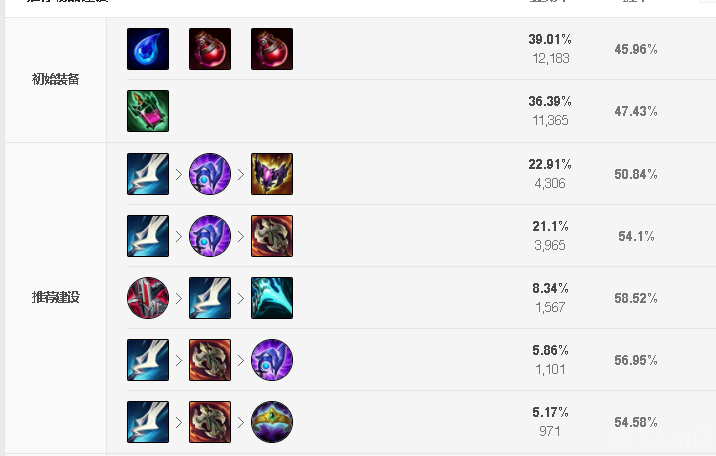 S12套装全解析：手游必备攻略，助你战力飙升！