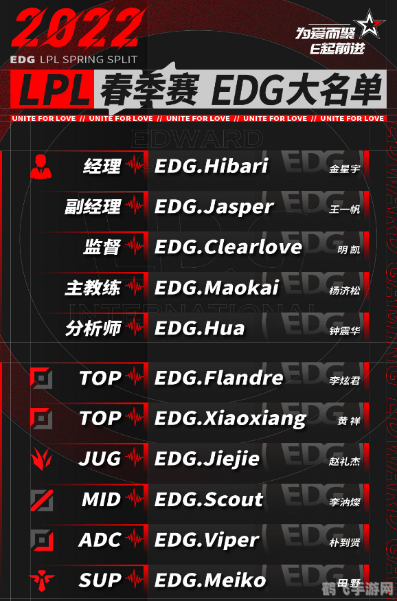 edg比赛赛程2021,EDG战队2021年赛程全解析：手游玩法与致胜攻略大揭秘！