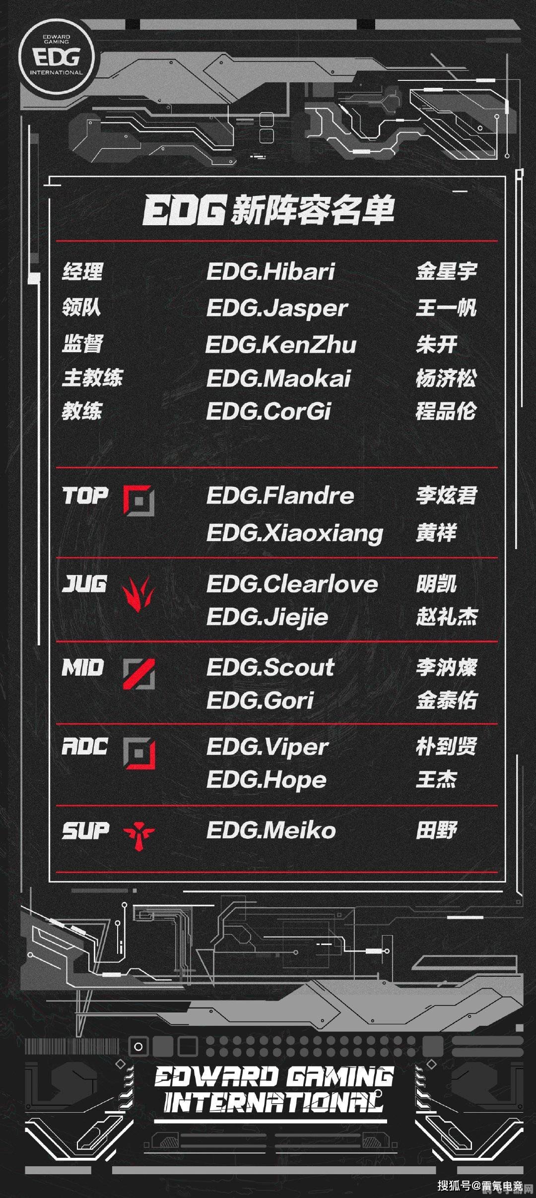 edg比赛赛程2021,EDG战队2021年赛程全解析：手游玩法与致胜攻略大揭秘！