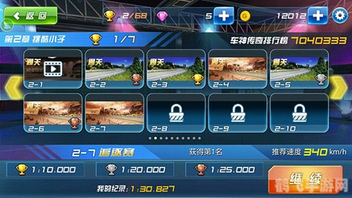 天天跑神马,天天跑神马:驰骋赛道,乐享竞速激情