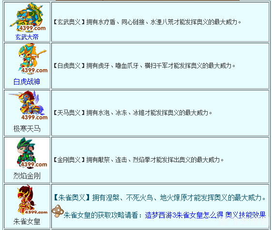 造梦西游3宠物快速升级攻略