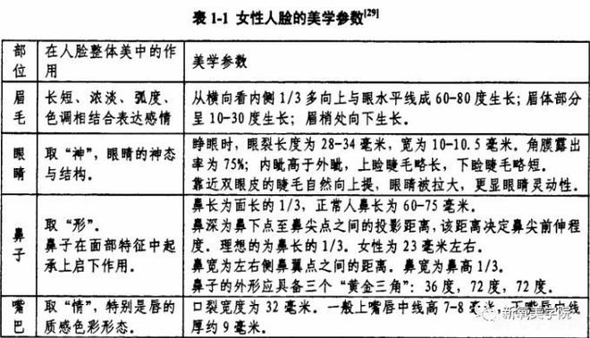 ugly meter中文版,&lt;h2&gt;丑度计中文版来袭，测测你的“丑度”有多高！&lt;/h2&gt;