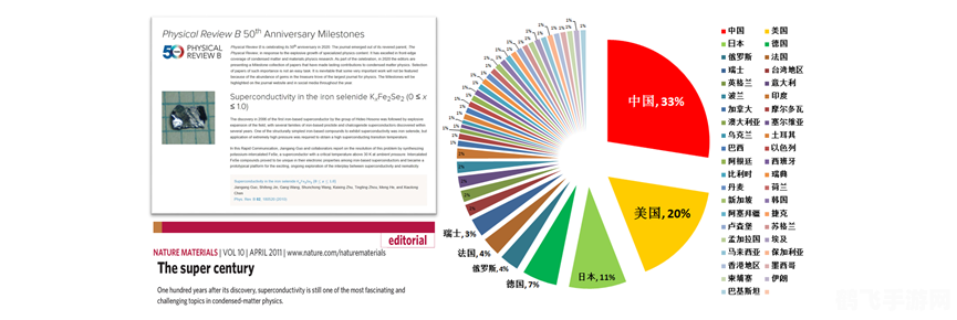 ugly meter中文版,丑度计中文版来袭,测测你的“丑度”有多高!