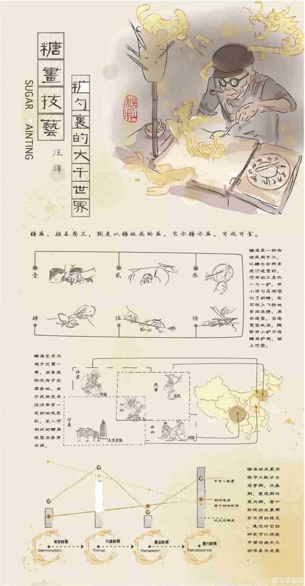 机灵鬼的工具,机灵鬼的工具探秘:巧者非遗技,工具定乾坤