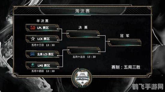 季中赛赛程,季中赛全攻略：手游玩家的制胜宝典