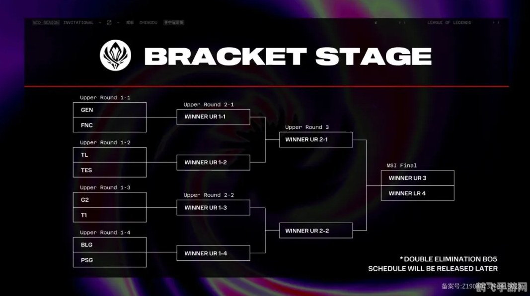 季中赛赛程,季中赛全攻略:手游玩家的制胜宝典