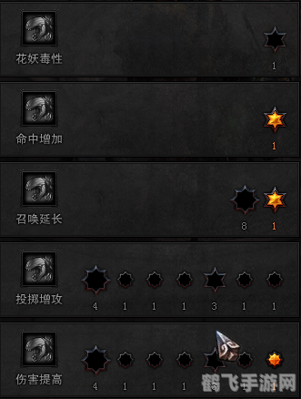 斗战神玲珑玉,斗战神玲珑玉探秘:解锁神秘力量,助力战神之路