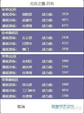 多玩盒子战斗力,多玩盒子战斗力大揭秘,助你游戏称霸!