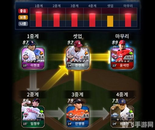 单机版麻将,单机版麻将游戏攻略：享受独自挑战的麻将乐趣