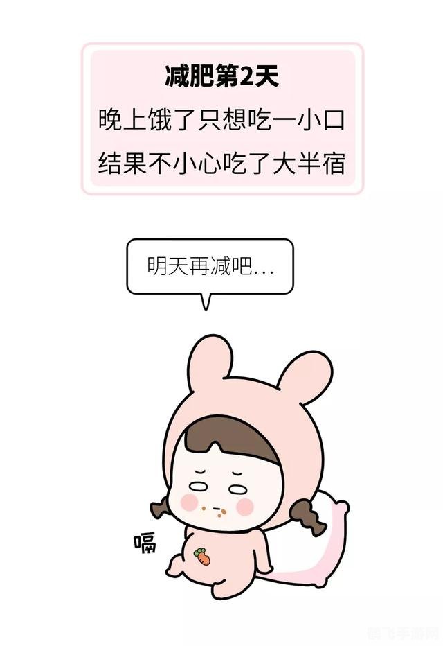 小脂肪退下吧本宫要瘦了图片,“小脂肪退下，本宫瘦身攻略大揭秘！”