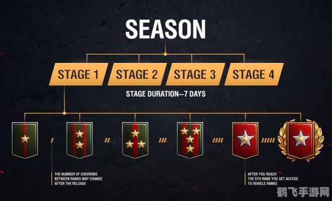 坦克世界打字交流全攻略:战场指令与团队配合秘籍