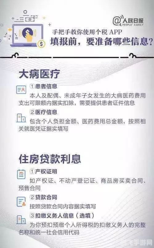 个人所得税app,“个人所得税APP攻略:轻松掌握税务申报,手游玩家必备利器!”