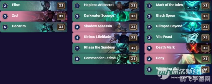 lol背景故事,​英雄联盟背景故事探秘：符文之地的英雄传奇