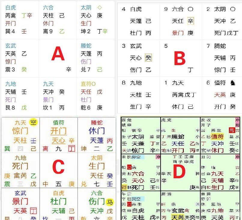 奇门遁甲排盘软件,奇门遁甲排盘软件：解锁神秘占卜之术