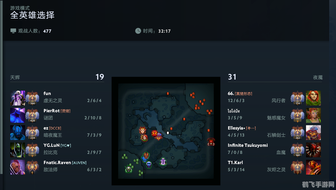 dota2 菠菜,Dota2菠菜攻略：手游玩法详解与策略指南