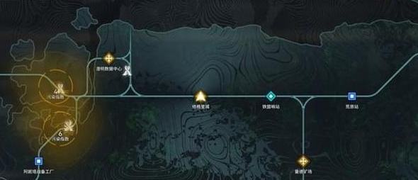 雷索纳斯城市商品价格一览