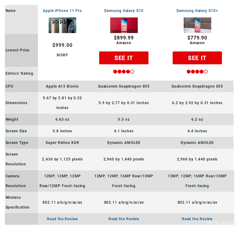 s10赛程,S10赛程火热出炉,精彩对决不容错过!