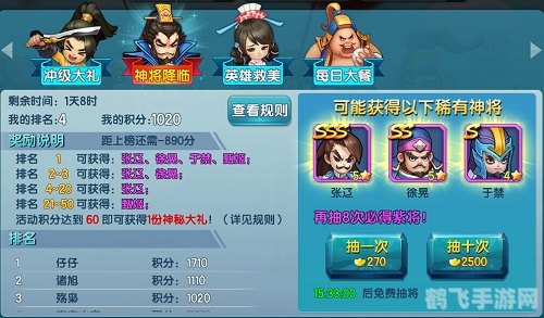 神将世界祸斗配招指南:打造最强战斗阵容