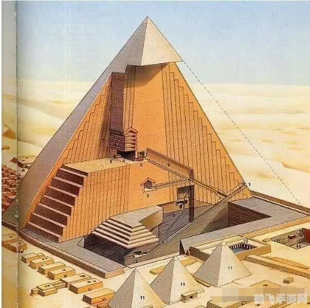 金字塔迷宫,金字塔迷宫:探秘古埃及的奇幻之旅