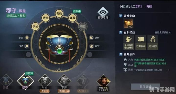 手游新手指南:均衡等级1,轻松上手,玩转游戏世界!