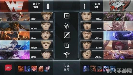 LOL更新公告揭秘：全新内容等你来战！