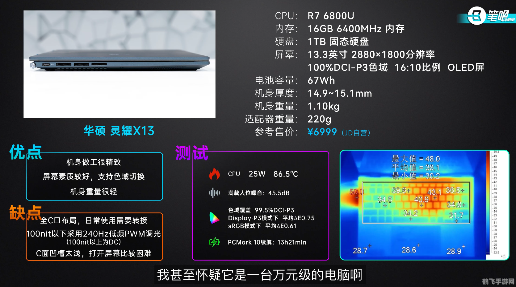 lolup值,LOL手游UP值提升全攻略:成为游戏中的佼佼者