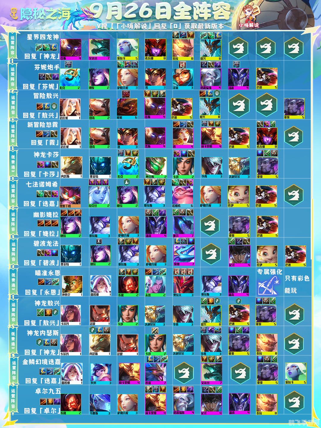 英雄联盟敖兴,英雄联盟揭秘敖兴:掌控风云的传奇龙神