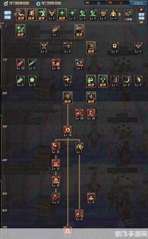 新版本狂战士出装,新版本狂战士出装指南,助力战场无敌