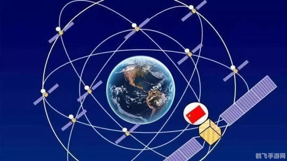 北斗卫星导航系统软件,北斗卫星导航系统软件引领游戏新风尚