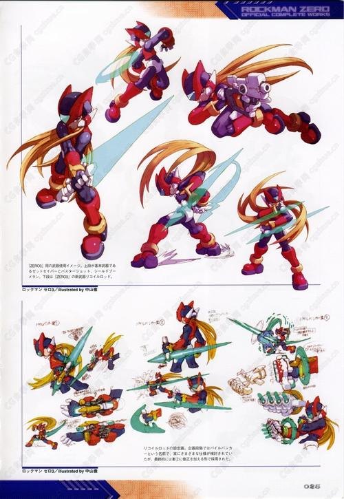 洛克人zero4金手指,洛克人zero4金手指助力，探索无尽游戏世界！