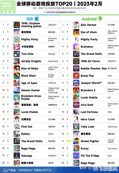 好玩的游戏排行榜,好玩游戏排行榜大揭秘,这些游戏你玩过吗?