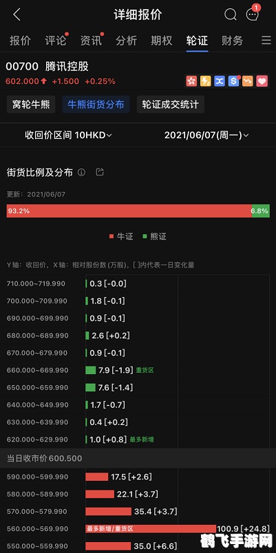 季中杯赛程,季中杯手游大赛来袭，玩转赛场，轻松夺冠！