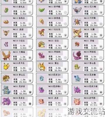 口袋精灵2合成公式大揭秘，打造你的精灵梦之队！