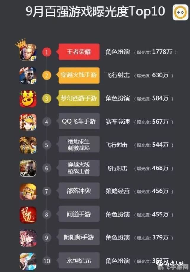 qq腾讯2019,QQ腾讯2019手游大全:玩法攻略一网打尽!